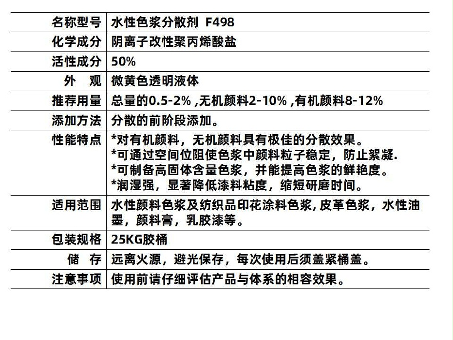 498 (2)
